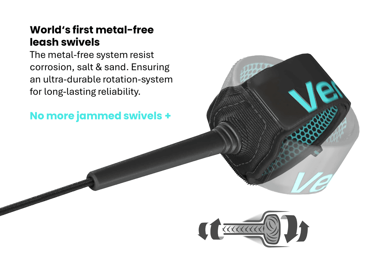 Metal-free SoftSwivel of the Future Leash